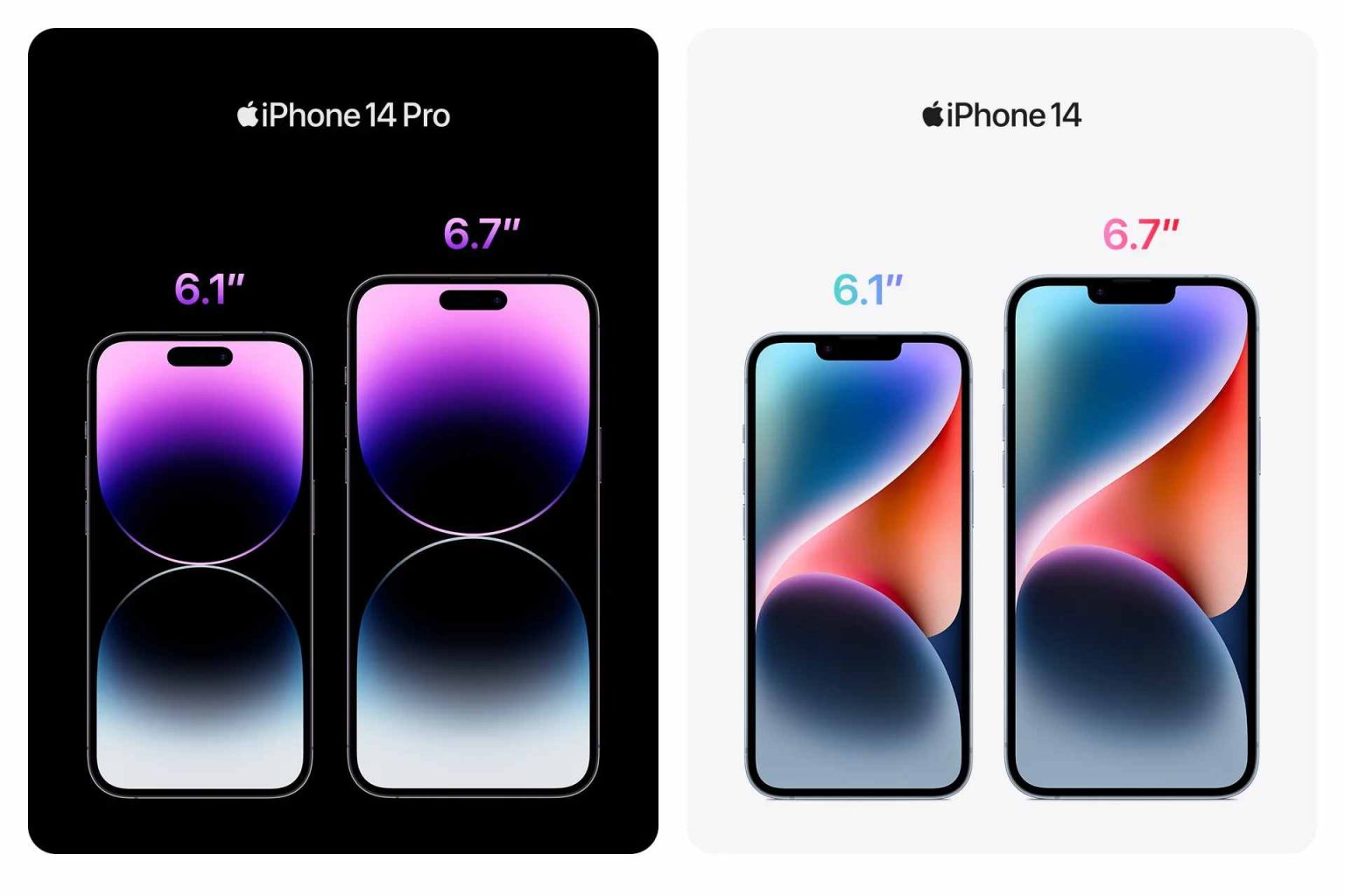 new-apple-iphone-14-series-specs-features-comparison