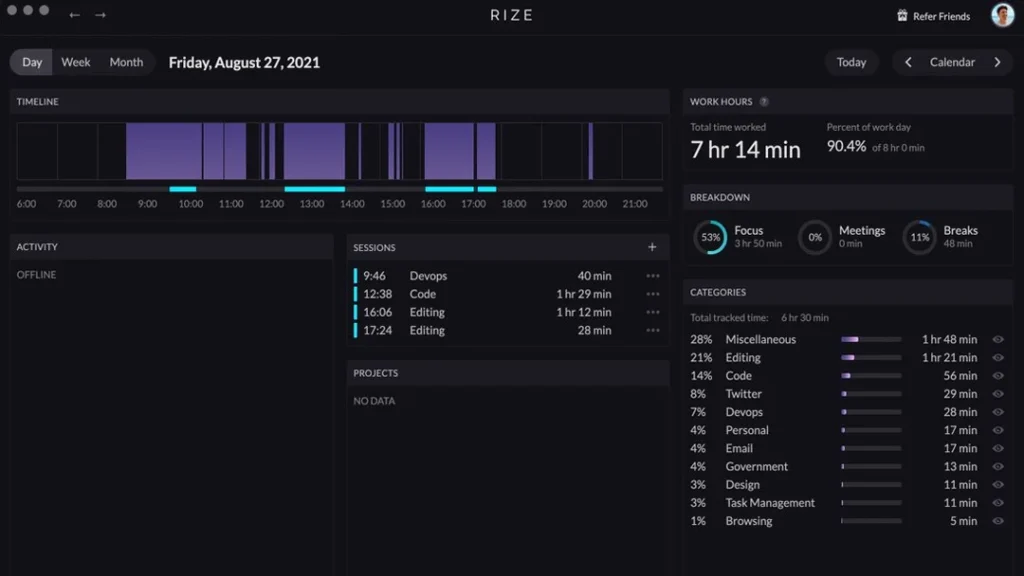 Screenshot of Rize Free Time Tracking app platform with daily activity